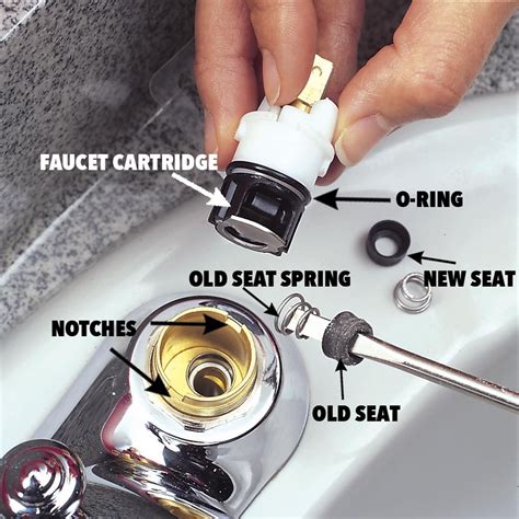 faucet leak stopper|Amazon.com: Faucet Leak Stopper